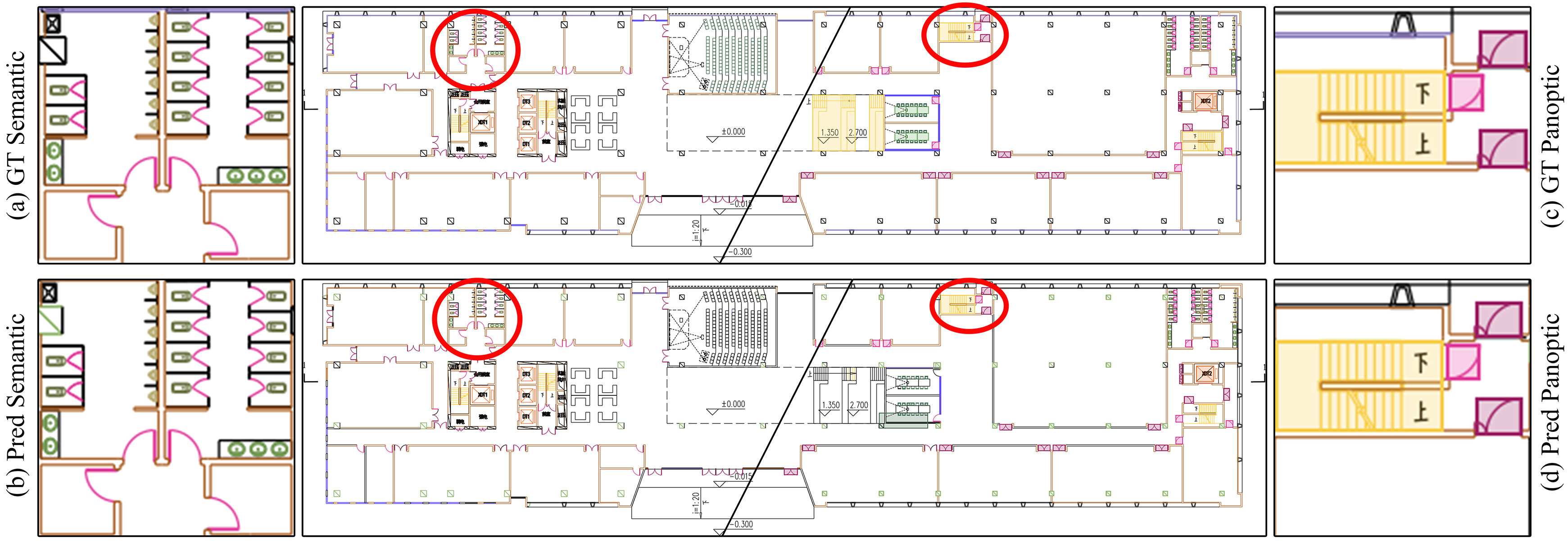 Semantic and panoptic CADSpotting results on a large-scale LS-CAD office drawing.