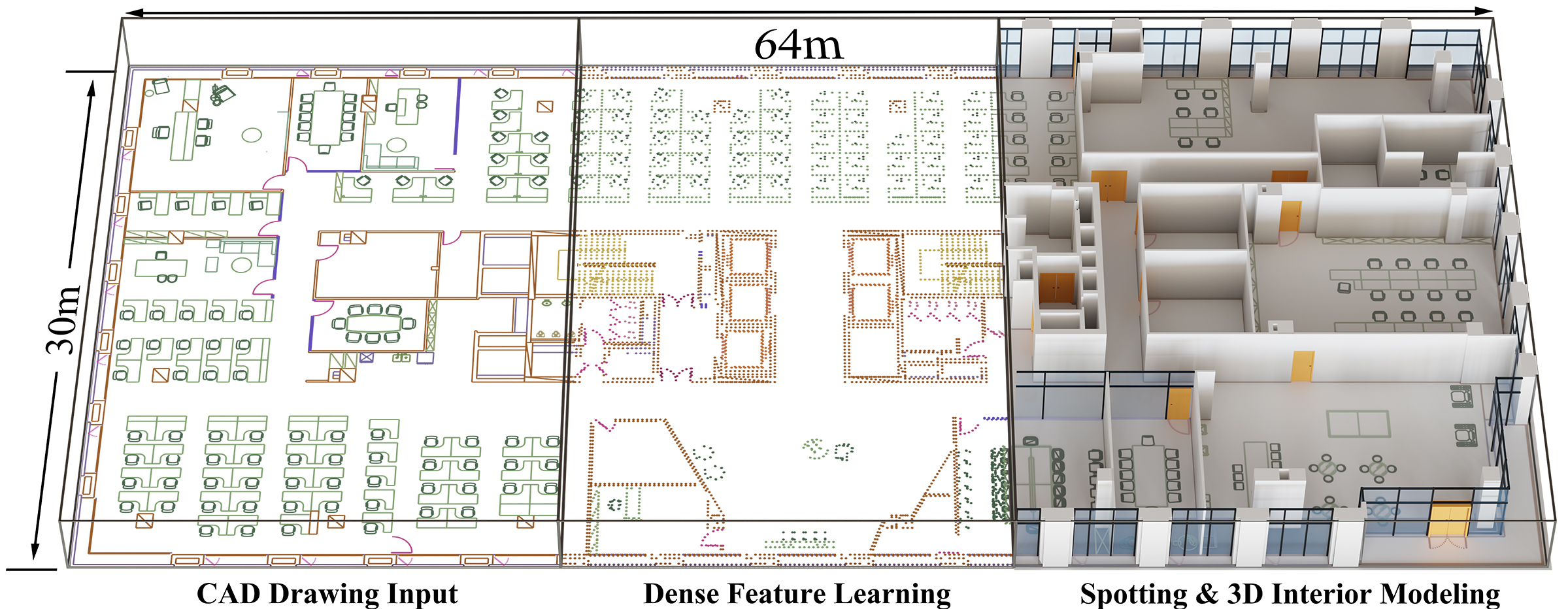 CADSpotting segments architectural CAD symbols and supports automated 3D interior reconstruction.